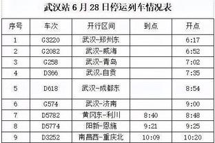 天王山之战？药厂各赛事30场不败＆德甲2分领跑 下轮主场战拜仁